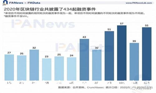 : TP钱包：未中奖资金如何处理及额度管理详解
