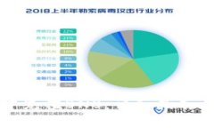 如何在TP钱包中充值BNB：详细指南与常见问题解答