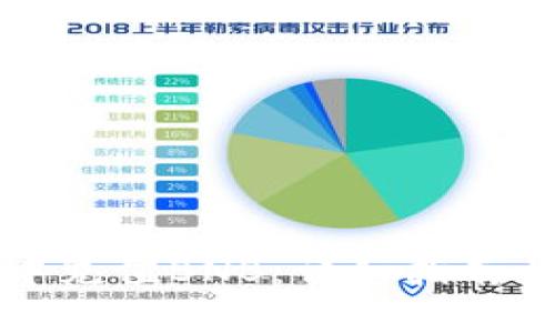 如何在TP钱包中充值BNB：详细指南与常见问题解答