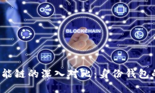  TP钱包与币安智能链的深入对比：身份钱包的优势及应用场景