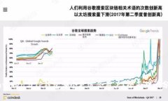 Imtoken与TP钱包哪个更适合用户？全面对比分析