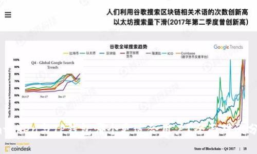 Imtoken与TP钱包哪个更适合用户？全面对比分析