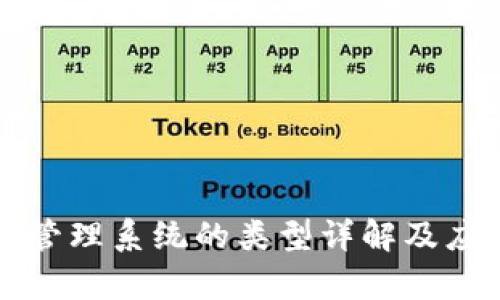 区块链管理系统的类型详解及应用前景