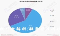 区块链技术管理技巧全解析：提升项目成功率的