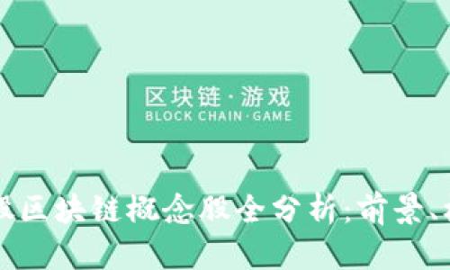2023年A股区块链概念股全分析：前景、机遇与挑战