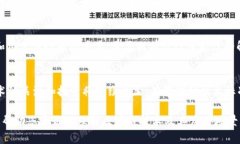 biao ti/biao ti区块链开发的应用场景与潜力探索/