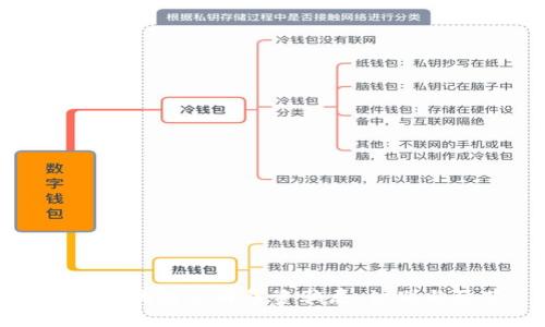 揭秘区块链公司集资骗局：识别与防范