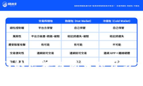 当前热门的区块链风口项目分析与展望