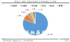 TP钱包收不到薄饼的原因分析与解决方案