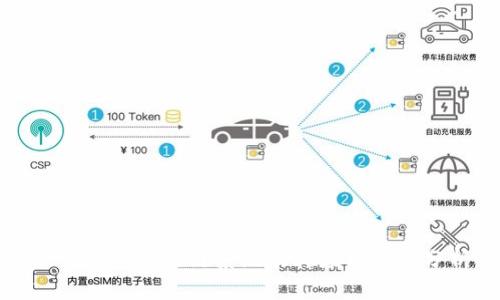 最重要的区块链系统及其应用前景分析