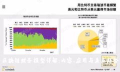区块链财务模型详解：内容、应用与未来趋势