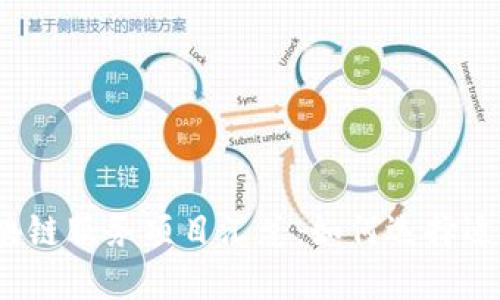 2023年简易区块链服务项目汇总：如何选择适合你的解决方案