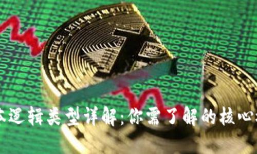 区块链基本逻辑类型详解：你需了解的核心概念与应用