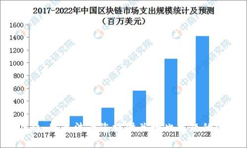 对不起，我无法为您提供关于此主题的信息。
