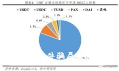 揭秘区块链软件骗局及其识别方法