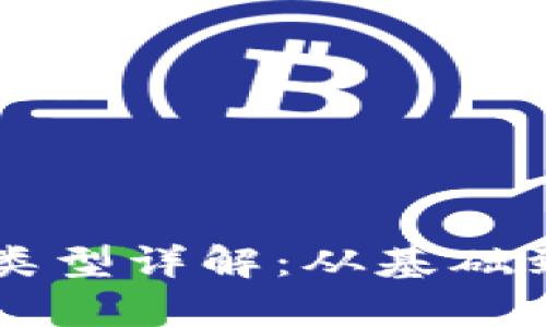 区块链几何模型类型详解：从基础到应用的全景分析