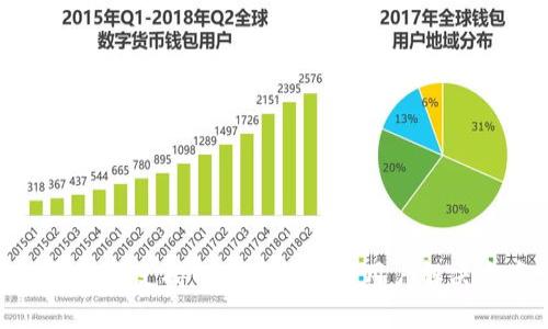 TP钱包不支持的功能详解与用户解决方案