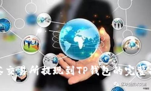 抹茶交易所提现到TP钱包的完整指南