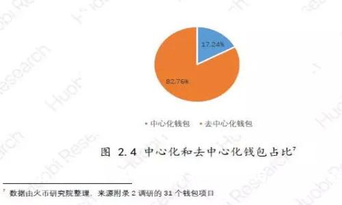 最近区块链诈骗案例解析：防范与应对措施