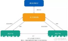 区块链行业的热门工作岗位及发展前景分析