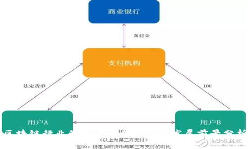 区块链行业的热门工作岗位及发展前景分析