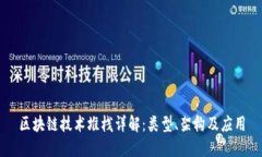 区块链技术堆栈详解：类型、架构及应用