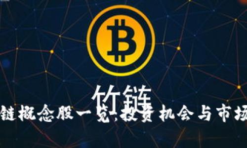 北京区块链概念股一览：投资机会与市场前景分析
