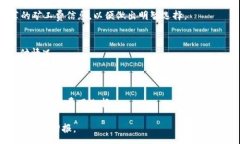 :如何在TP钱包中修改默认矿工费设置？TP钱包, 矿