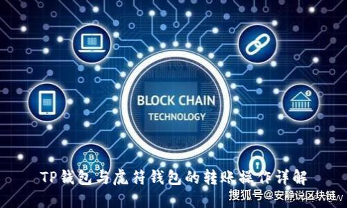 TP钱包与虎符钱包的转账操作详解