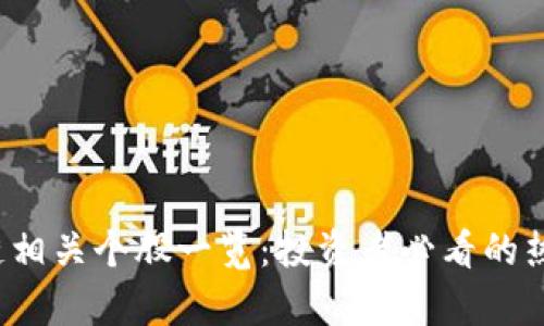 2023年深圳区块链相关个股一览：投资者必看的热门公司与市场分析