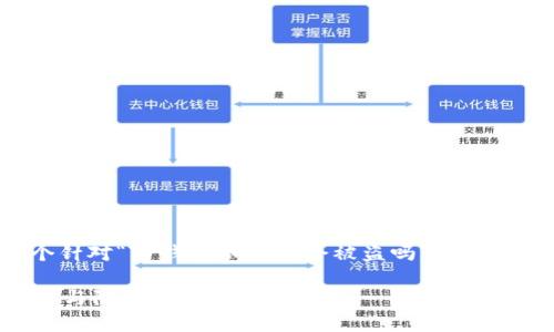 为了给出高质量的内容，以下是一个针对“TP钱包不登录会被盗吗”的友好的、相关关键词和详细介绍的框架。

TP钱包不登录会被盗吗？安全性详解与防护措施