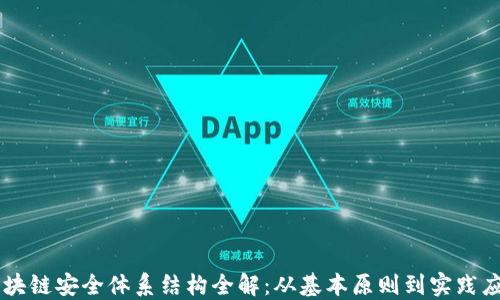 
区块链安全体系结构全解：从基本原则到实践应用