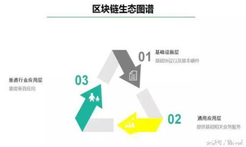 
区块链用户分类详解：从交易者到开发者的全面分析