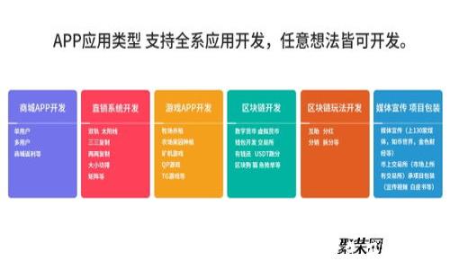 
2023年全球十大区块链公司排名及分析
