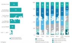 biaoT区块链挖矿行为规范与最佳实践指南/biao区块