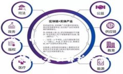 以下是您所请求内容的展示：区块链技术实施与