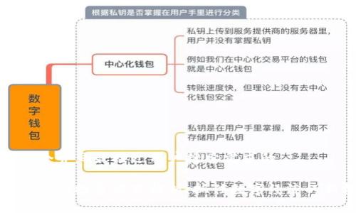 思考一个并且最接近用户搜索需求的

区块链机构投资方式解析：抓住数字经济的新机遇