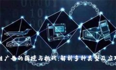 区块链广告的困境与挑战：解析多种类型及应对