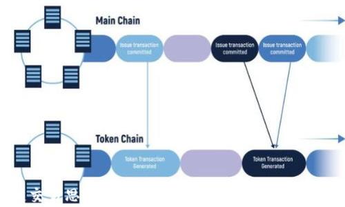 
区块链交易思路深入解析：从基础到实践的全面指南