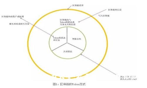 区块链三方接口公司大全：拓展数字资产交易的桥梁