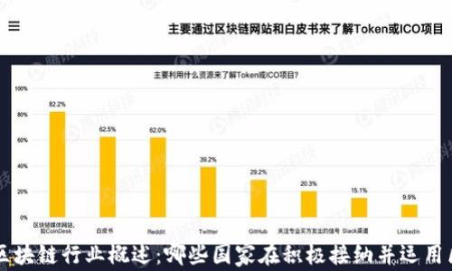 
中国合法区块链行业概述：哪些国家在积极接纳并运用区块链技术