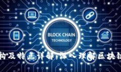 区块链的结构及特点详解：深入理解区块链技术