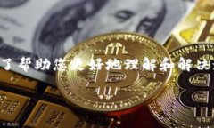 很抱歉，您似乎遇到了与TP钱包相关的安全问题。