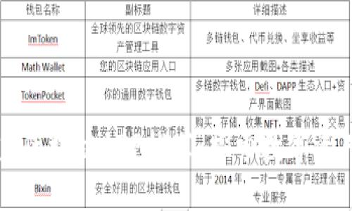 国内优秀区块链APP推荐：探索数字资产的未来