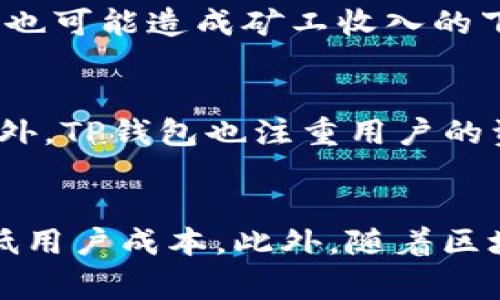   TP钱包如何实现零矿工费的交易方式 / 
 guanjianci TP钱包,矿工费,零矿工费交易 /guanjianci 

随着数字货币的兴起，越来越多的人开始使用各种钱包进行加密货币的存储与交易。其中，TP钱包作为一款用户友好的数字货币钱包，凭借其方便的操作和丰富的功能，受到了许多用户的青睐。在使用过程中，用户们常常关注一个重要的环节——矿工费。通常情况下，进行数字货币交易时都需要支付矿工费，但TP钱包声称可以实现零矿工费交易，这一特性引起了广泛的关注和讨论。本文将深入探讨TP钱包如何实现这一创新功能，以及它对用户带来的利弊。

什么是矿工费？
在讨论TP钱包的零矿工费模式之前，首先需要了解什么是矿工费。矿工费是用户在进行区块链交易时为了激励矿工将其交易打包进区块而支付的费用。矿工是维护区块链网络正常运行的人员，他们通过计算机运算来验证交易并将其打包进区块。在这个过程中，矿工费是矿工的主要收入来源之一。通常情况下，矿工费的高低会影响到交易的确认速度。费用越高，矿工倾向于优先处理这笔交易，从而加快交易确认时间。

TP钱包的零矿工费交易机制是如何实现的？
TP钱包实现零矿工费交易有几个关键因素。首先，TP钱包通常会通过其自身的内部机制来调节交易标准，从而降低了用户在提现和交易时所需支付的费用。其次，TP钱包在某些情况下会结合其他平台的充值或提现活动，以促进用户使用其平台而不收取任何额外费用。这样的策略吸引了大量用户使用，而这些用户在进行交易时也并不需要支付矿工费，从而增加了用户粘性和使用频率。
此外，TP钱包通过合作伙伴关系或者平台自身的奖励机制，来分摊甚至完全承担用户的矿工费。这意味着对于用户来说，尽管交易实际是伴随着成本的，但TP钱包的运营模式为用户提供了一种“免矿工费”的体验。通过采用此类策略，TP钱包在市场竞争中取得了优势。

用户在使用TP钱包进行零矿工费交易时需要注意什么？
虽然TP钱包提供零矿工费交易的便利，但用户也需要意识到其中的潜在风险。首先，零矿工费可能会采用一些不透明的交易方式。用户在享受免矿工费服务时，可能会被迫接受其他费用的变化，造成最终交易成本的提高。此外，零矿工费交易也可能导致交易速度的延迟，因为没有矿工费的激励，矿工可能不会优先处理这些交易。
此外，用户在选择任何数字钱包时都应仔细评估其安全性。虽然TP钱包在安全性方面做得相对较好，但用户在使用中也需谨慎操作，防止因安全漏洞而导致的资产损失。建议用户开发良好的使用习惯，例如开启多重验证和定期更新钱包以减少潜在风险。

TP钱包与其他数字钱包在矿工费方面的比较
TP钱包的零矿工费模式与其他主流数字钱包的矿工费政策相比较，确实展现出其独特的优势。大多数数字钱包在用户进行每笔交易时都会收取矿工费，这一费用因交易量、网络拥堵情况等因素而有所不同。这样的模式虽然能够保证交易的及时确认，但也令普通用户在频繁交易时感到成本压力。
相对而言，TP钱包所提供的“零矿工费”服务，无疑会更加吸引预算有限的用户。尤其在小额交易频繁的情况下，用户能够节省显著的费用，更加愿意进行交易。然而，TP钱包的这种模式并非完全没有成本，而是通过其他方式进行费用的整合。用户在选择过程中，需权衡交易的便利与安全之间的关系。

TP钱包的零矿工费模式能否持续？
在运营成本不断上升的数字货币市场，TP钱包的零矿工费模式是否能够持续引发了广泛关注。市场的竞争固然是推动钱包服务的重要动力，但长远来看，持续的零矿工费模式可能面临资金回流的压力。传统的矿工费机制能够为链上的数据处理和安全提供充足的保障，而TP钱包的这个选择虽能吸引用户，但从长远来看，TP钱包可能需要寻找更为可持续的商业模式来维持，确保其钱包功能的稳定性和成本的合理控制。

结论
综合来看，TP钱包通过零矿工费交易的模式，为用户提供了一种全新的体验。这不仅可以降低日常交易的成本，还能够吸引更多新用户加入。然而，这一模式还存在一些潜在风险和不确定性，用户在享受便利的同时也需关注自己的资产安全和交易体验。为了更好地使用TP钱包，用户应详尽了解其操作机制和相关费用，审慎决策，科学管理自己的数字资产。

相关问题

h41. 为什么矿工费在数字货币交易中如此重要？/h4
矿工费在数字货币交易中的重要性体现在多个层面。首先，它是激励矿工工作的主要方式。矿工在交易确认和网络安全维护上投入了大量计算资源，而矿工费则是他们获得回报的 compensation of investment。其次，矿工费的高低也影响着交易的优先级。用户在设定交易时，选择更高的矿工费可以促使矿工优先处理他们的交易，从而加快交易的确认速度。此外，随着区块链网络负载的增加，矿工费的市场行为会有所波动，用户需要对此有所了解，以减轻交易过程中的意外成本。

h42. TP钱包的零矿工费交易会对用户的资金安全产生怎样的影响？/h4
TP钱包提供零矿工费交易的便利的同时，用户的资金安全也是一个重要考量。尽管TP钱包在用户的资金超标安全性方面进行了诸多，但缺乏传统矿工费的交易保障体系，会潜藏一定的风险。在没有足够激励矿工的情况下，交易确认的速度可能被拖延，而这在市场出现波动时，可能导致用户错过最佳的交易时机。因此，用户在于TP钱包进行零矿工费交易时，除了享受便利外，也要警惕相关潜在风险，定期审查钱包的安全性以及交易记录。

h43. TP钱包的零矿工费模式会影响整个数字货币生态吗？/h4
TP钱包的零矿工费模式可能会对整个数字货币生态造成一定的影响。一方面，零矿工费的推出可以快速度促使更多用户接触和使用数字货币，从而拓展市场范围并促进更广泛的应用。然而，另一方面，如果越来越多的钱包纷纷效仿TP钱包，也可能造成矿工收入的下降，进而影响到区块链网络的安全性以及交易的流畅性。长此以往，这可能会迫使矿工提高矿工费，以维持操作的可持续性，因此，整个行业需进行综合性的评估与调整。

h44. 除了零矿工费，TP钱包还有哪些吸引用户的特点？/h4
除了零矿工费，TP钱包还提供了一系列用户友好的特点，吸引了不少新用户。首先，TP钱包界面简单易用，用户无需具备专业技术便可轻松上手。其次，TP钱包支持多种主流和小众数字货币的交易及存储，使用户能够一站式管理多种资产。此外，TP钱包也注重用户的资产安全，不断进行技术升级以确保用户的资金安全。同时，优质的客户支持服务使得用户在使用过程中遇到问题可以快速获取帮助。综上所述，这些优质的特点共同构成了TP钱包在市场中脱颖而出的重要因素。

h45.TP钱包的未来发展趋势会是怎样的？/h4
TP钱包的未来发展趋势必然会随着市场的动态而不断变化。当前，数字货币行业正迅速发展，在此之中，TP钱包需密切关注用户需求变化，以调整其服务结构。同时，TP钱包可能会扩大与其他平台的合作，有望通过共同推广政策来进一步降低用户成本。此外，随着区块链技术的不断进步，TP钱包也有可能引入更为先进的技术手段来提升用户体验，增强安全性能，从而使其钱包服务更加多样化和个性化。因此，TP钱包在未来应竭力创新，加强与用户的互动，以确保在日益竞争的市场中持续保持其吸引力。
