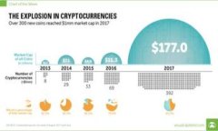 biao ti/biao ti高质量的区块链平台推荐：2023年最佳