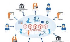 区块链治理的多维度探讨：确保去中心化生态的