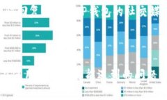 如何使用TP钱包App？详细指南与常见问题解答TP钱