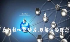  jimaoti区块链研发理念及其核心原则解析/jimaoti