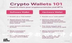 区块链搭建教程：一步一步教你构建自己的区块